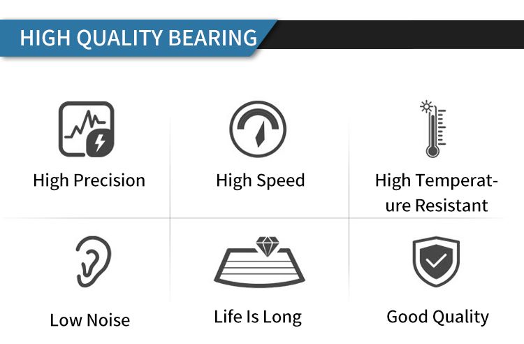 Edit Cylindrical Roller Beari7