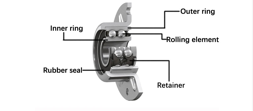 HZV BEARING