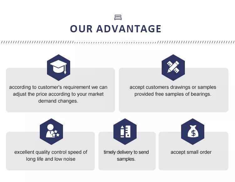 Self-aligning ball bearing 12016
